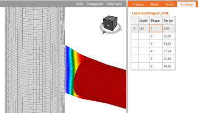 buckling analysis truss elongation gusset