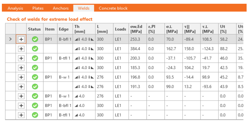 Centro de asistencia