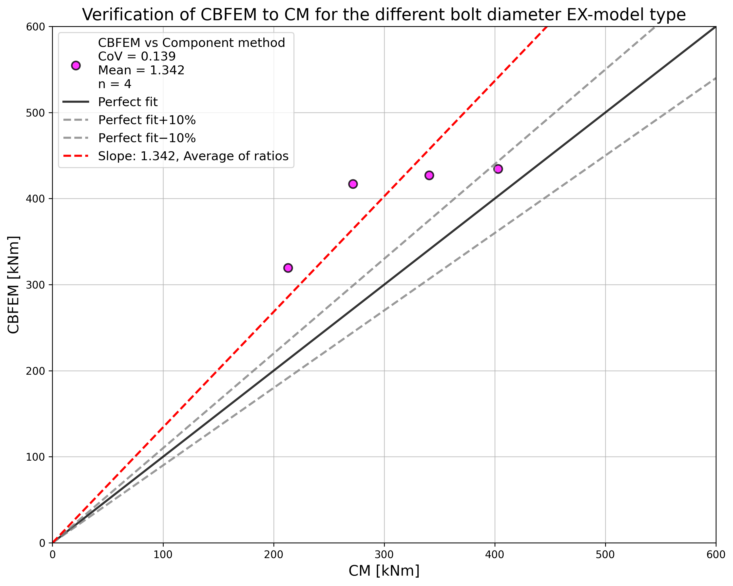 inline image in article