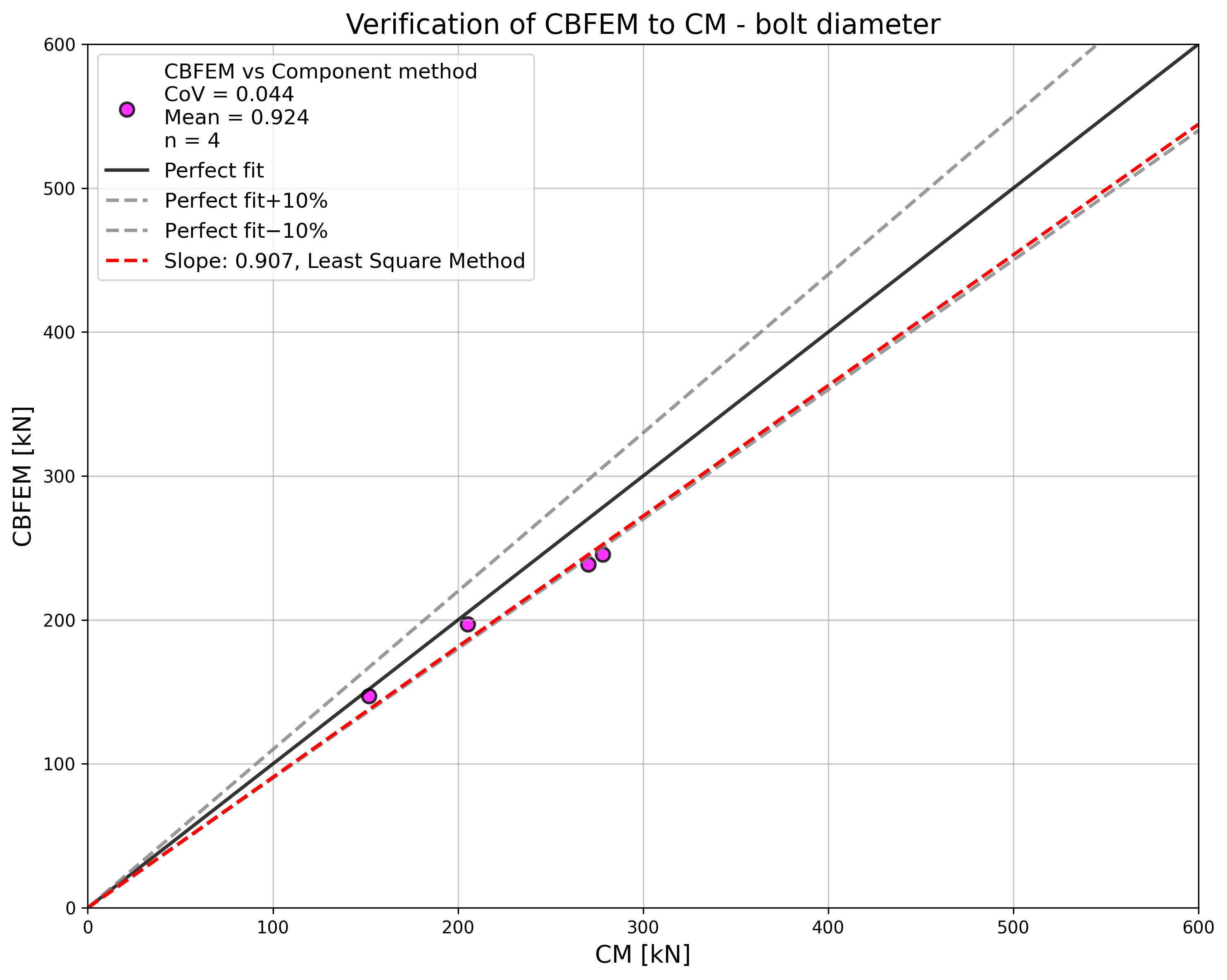 inline image in article