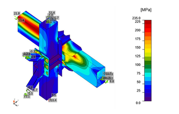 Connection design and code-check