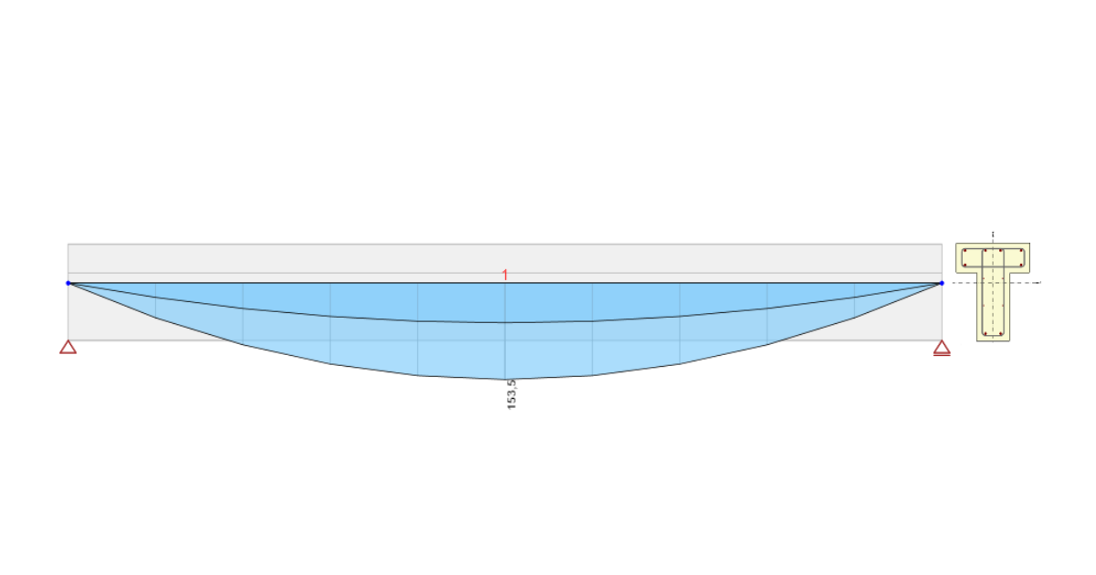 Reinforced Concrete Beam En Idea Statica