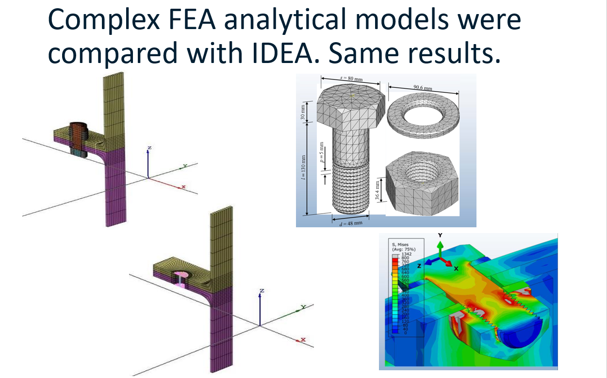 How Do I Know That IDEA StatiCa Connection Is Safe IDEA StatiCa