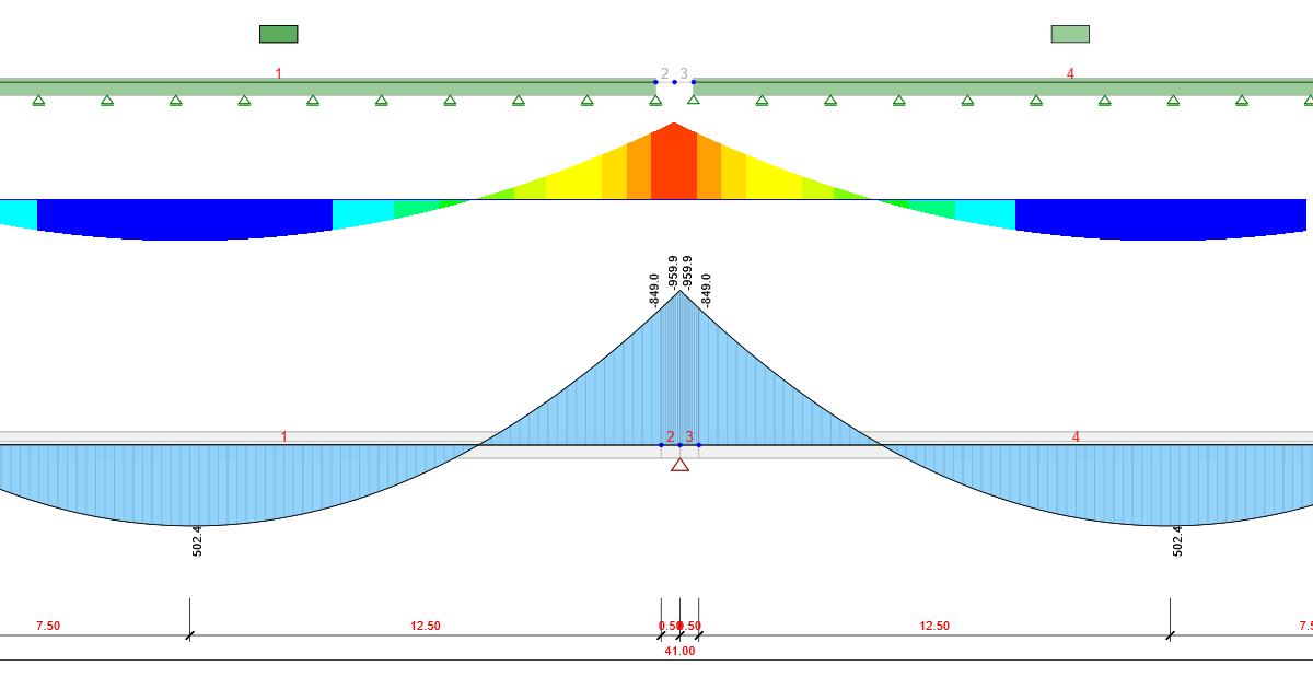 Centro de asistencia