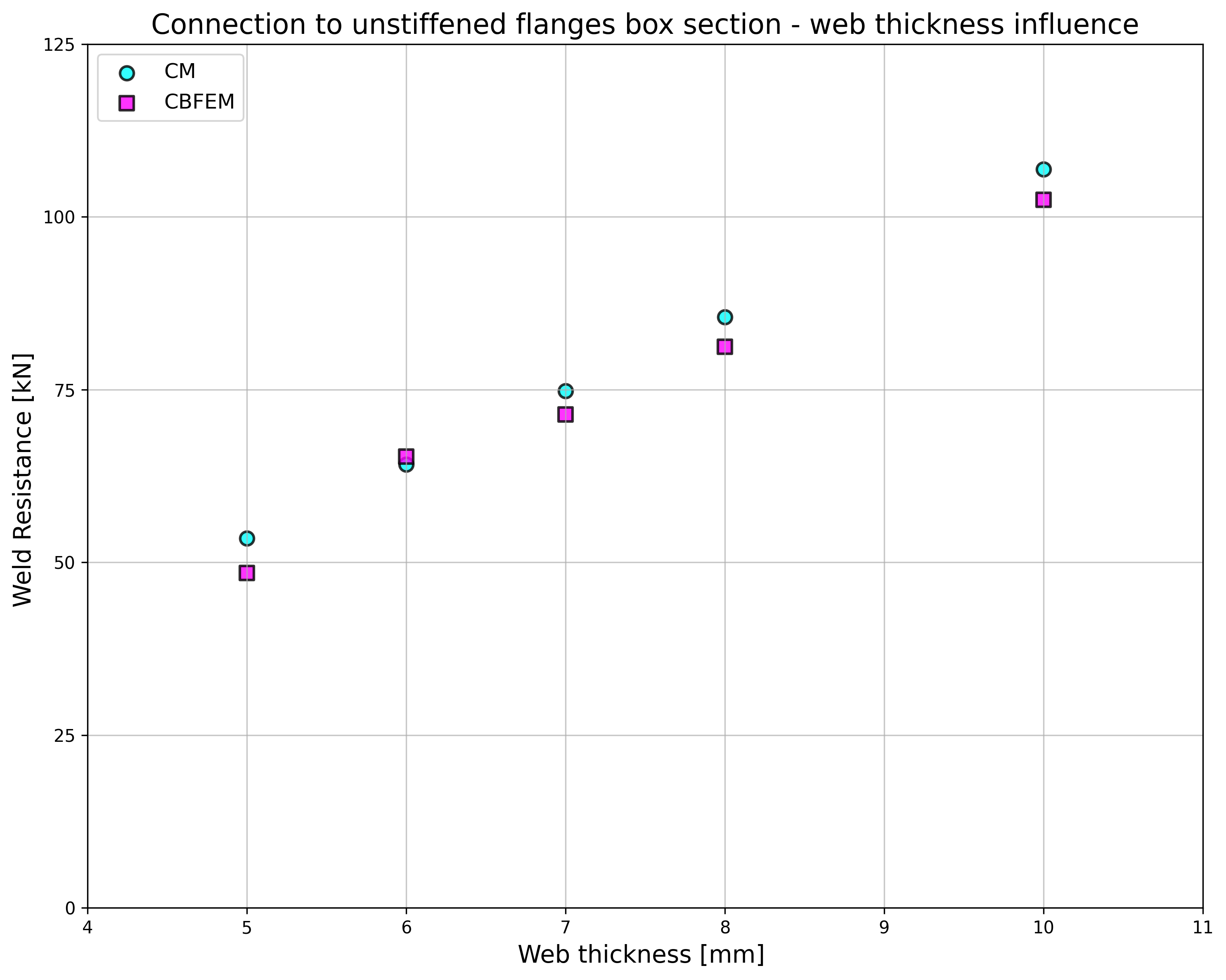 inline image in article