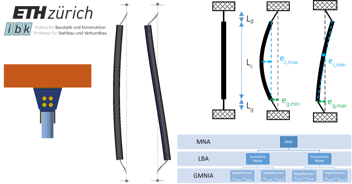 Ondersteuningscentrum