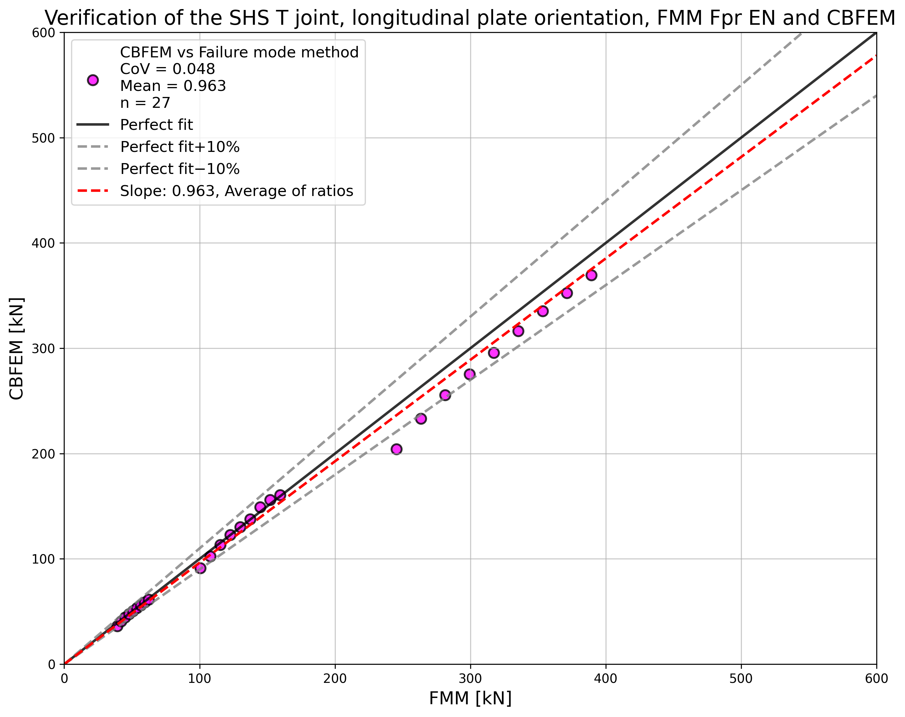 inline image in article