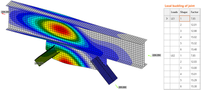 Chevron Brace Connection in a braced frame | IDEA StatiCa