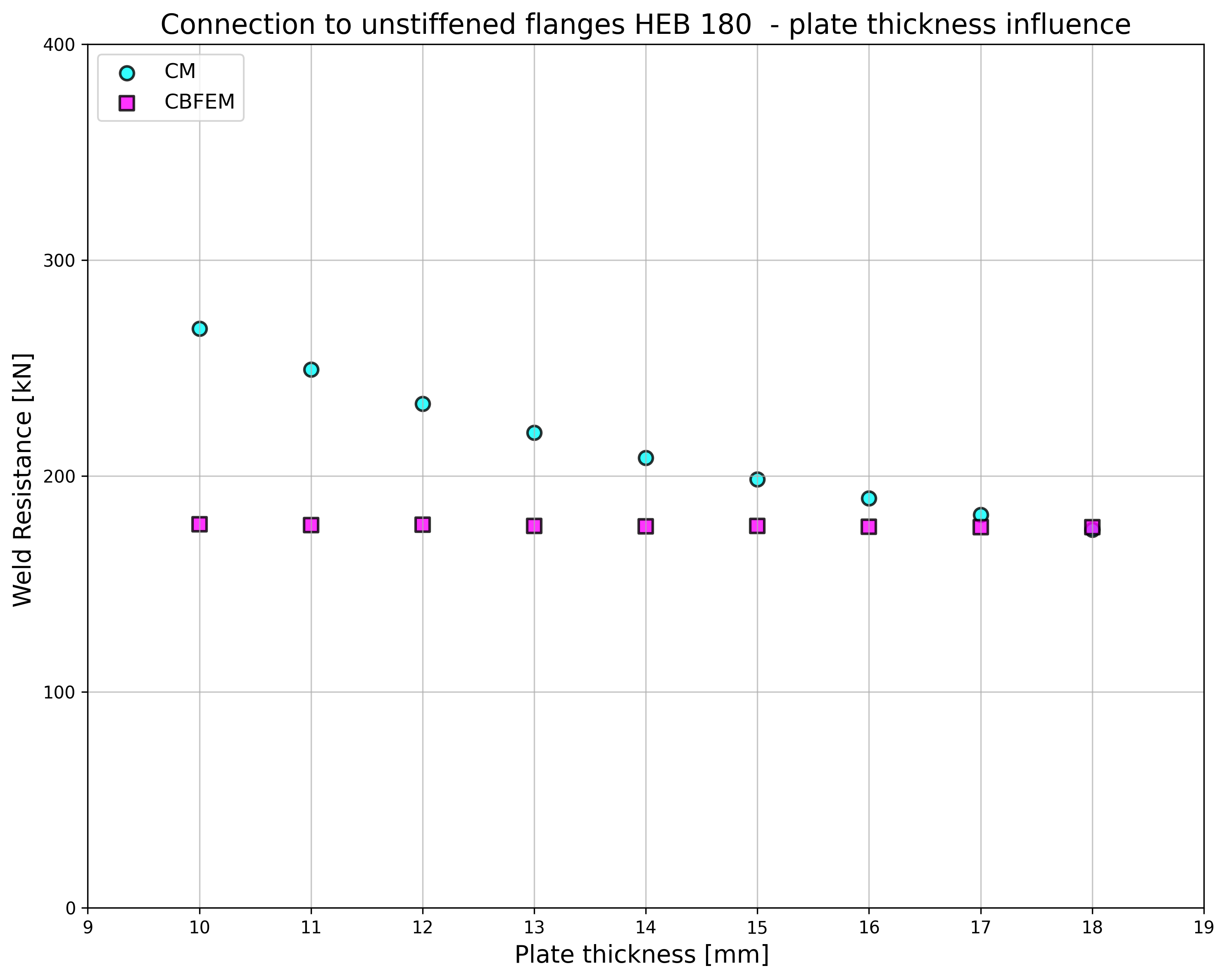 inline image in article