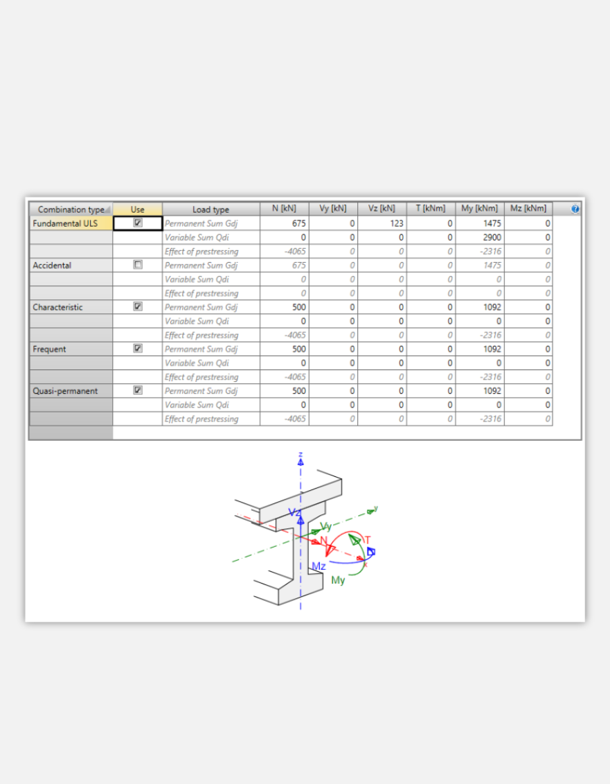 Cross-section check | IDEA StatiCa