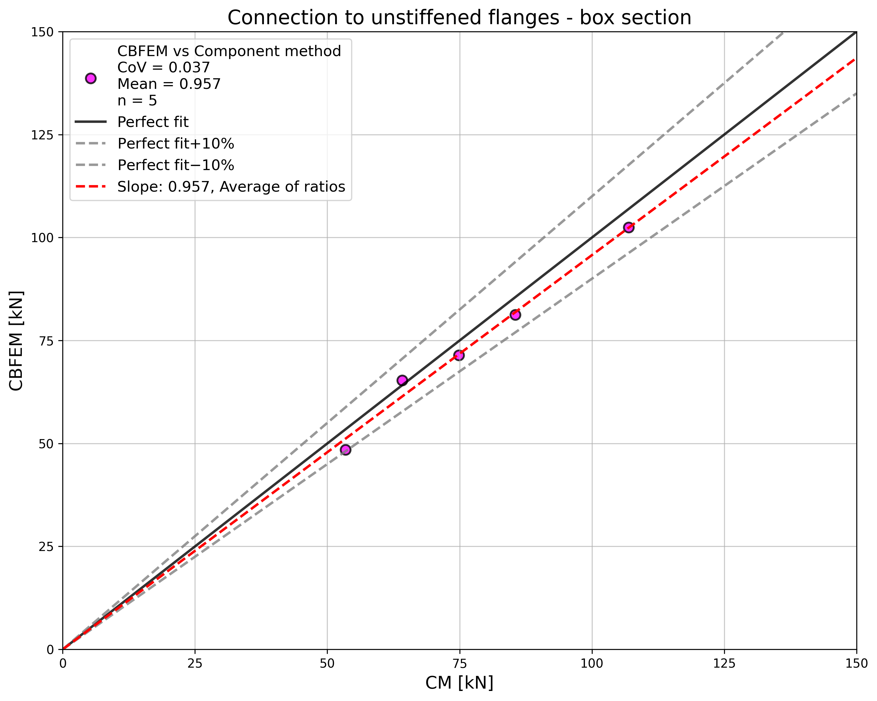 inline image in article