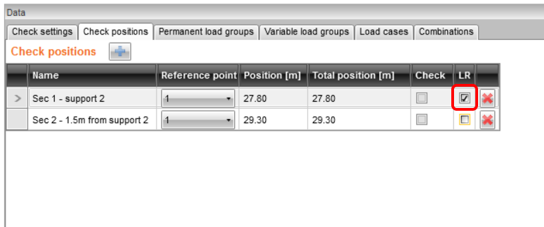 What is the difference between full load and rated load in case of