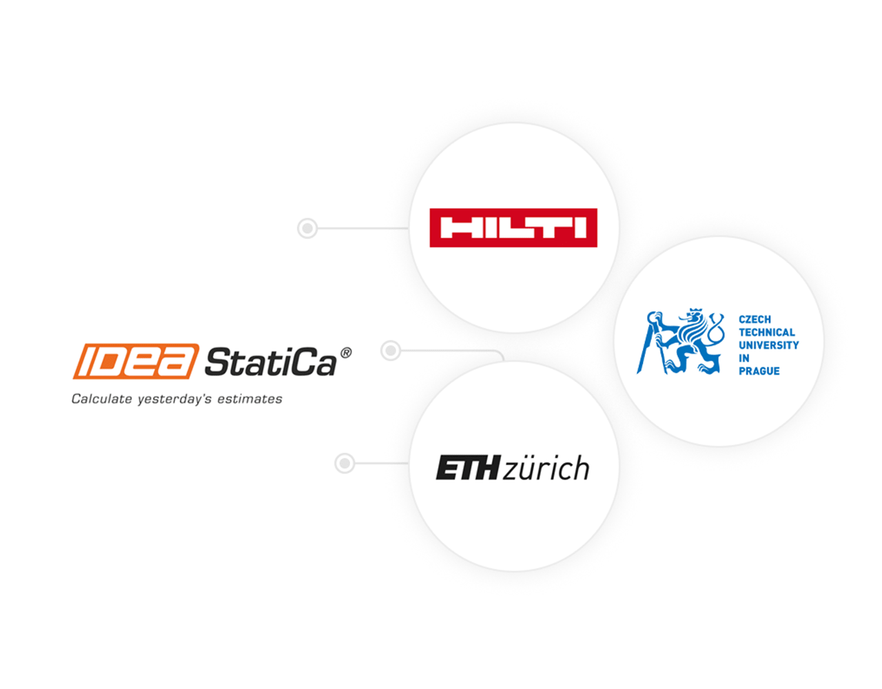 Partners met IDEA StatiCa