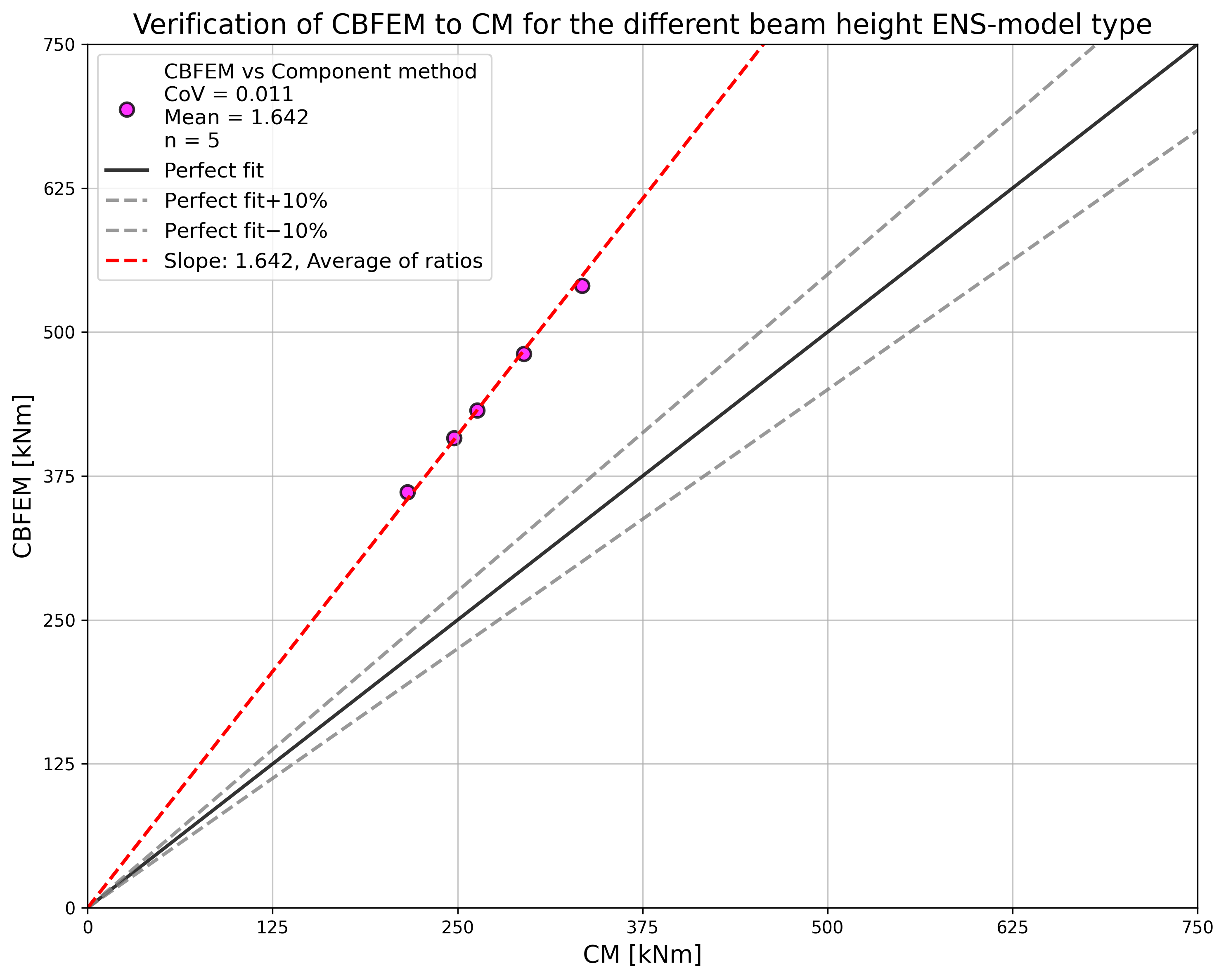 inline image in article