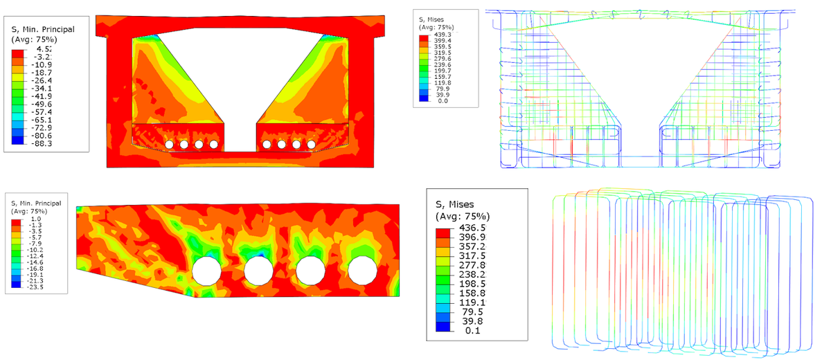 Assessing bridge deviator strength: IDEA StatiCa vs. ABAQUS simulations ...