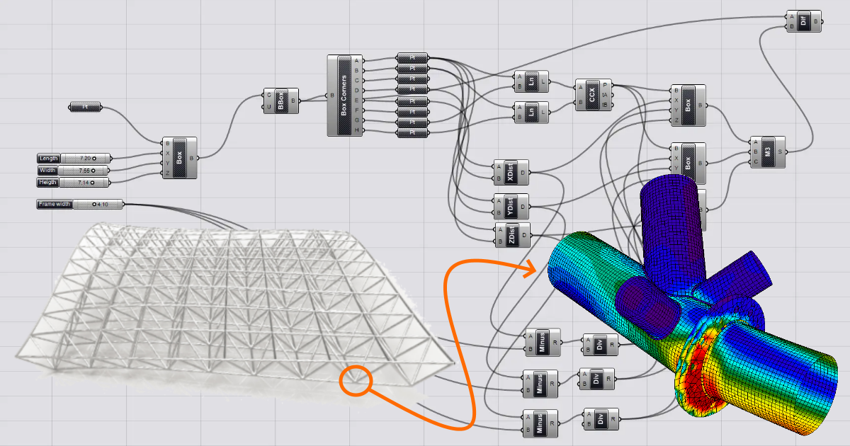 Connection design. Lawteam свободнораспространяемая idea statica. Open idea. Ideastatica.