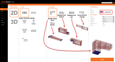 Super structure details