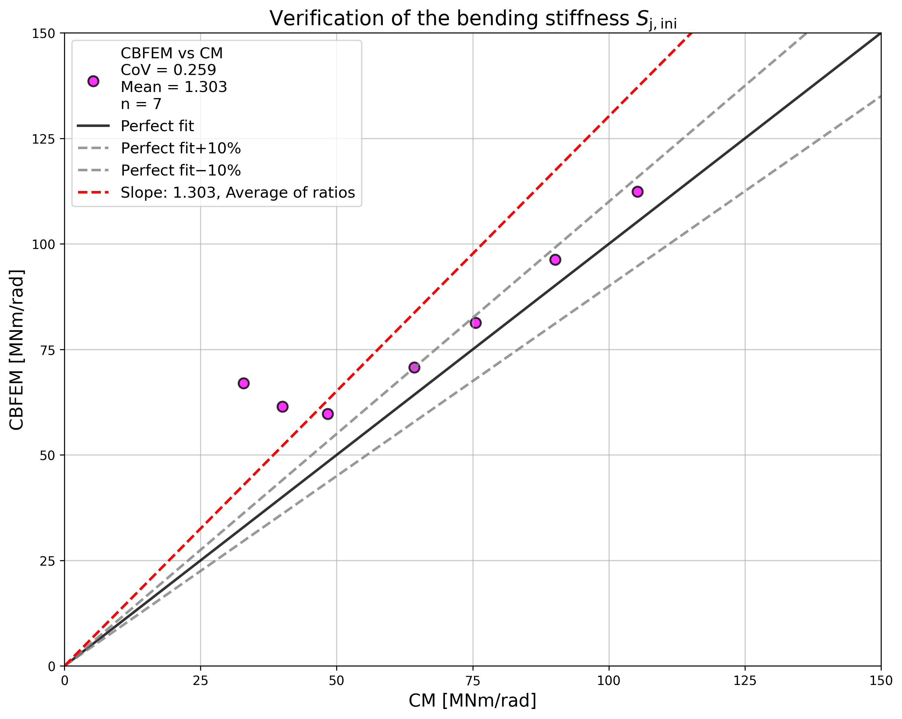 inline image in article