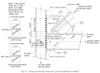 Brace Connection at beam-column connection – Double Angle Brace (AISC ...