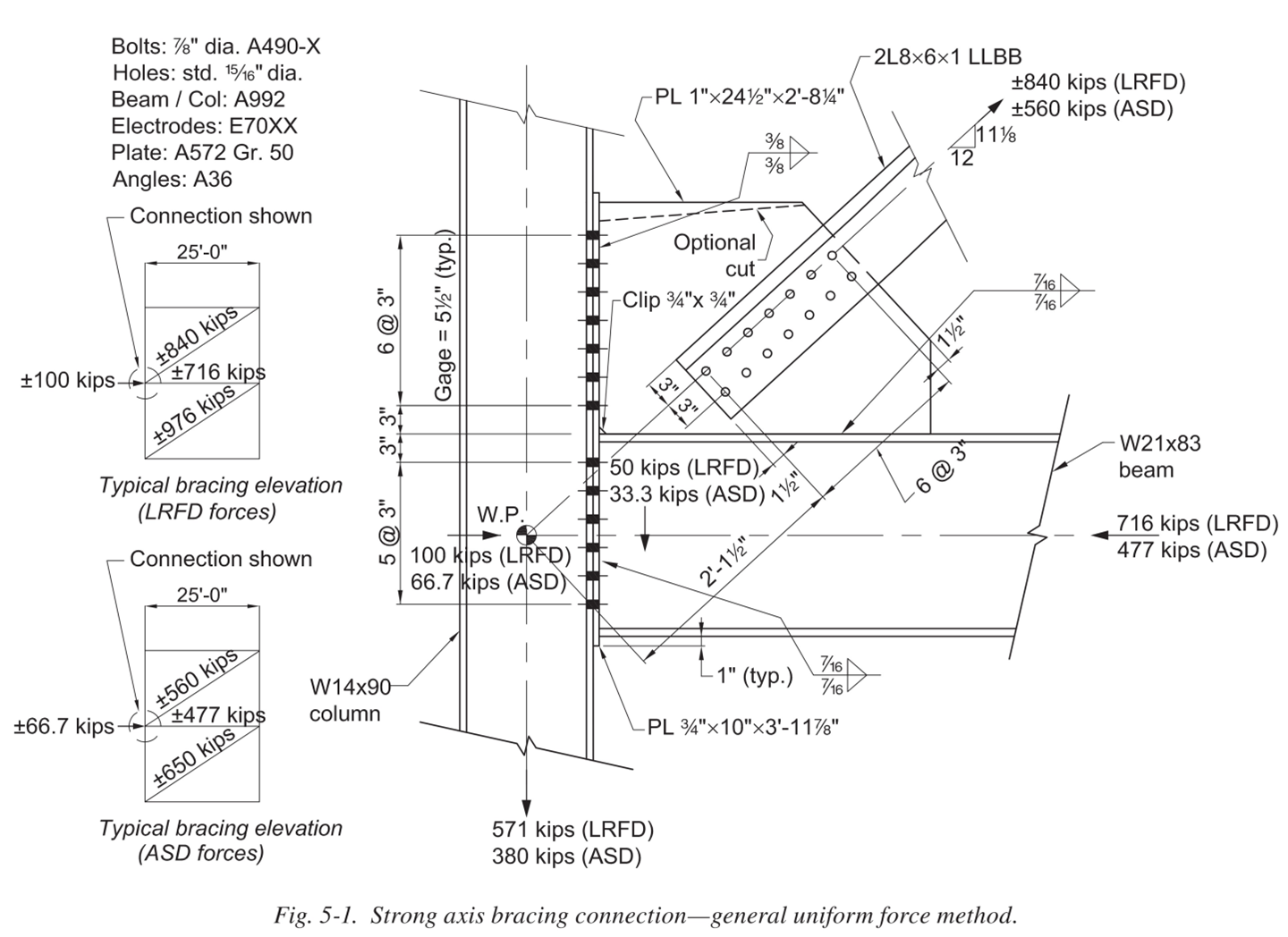 Brace Connection at beamcolumn connection Double Angle Brace (AISC