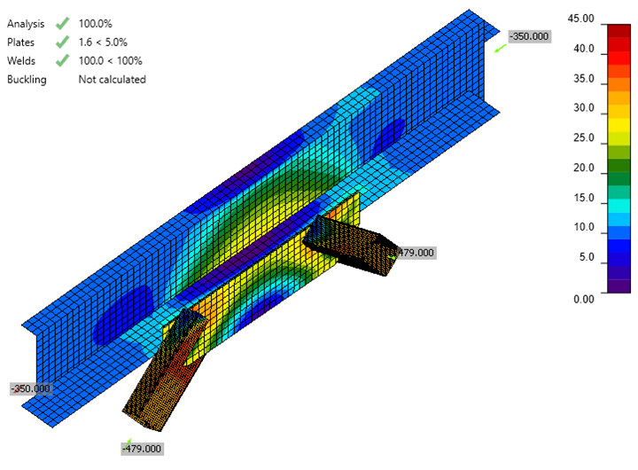 Chevron Brace Connection in a braced frame IDEA StatiCa