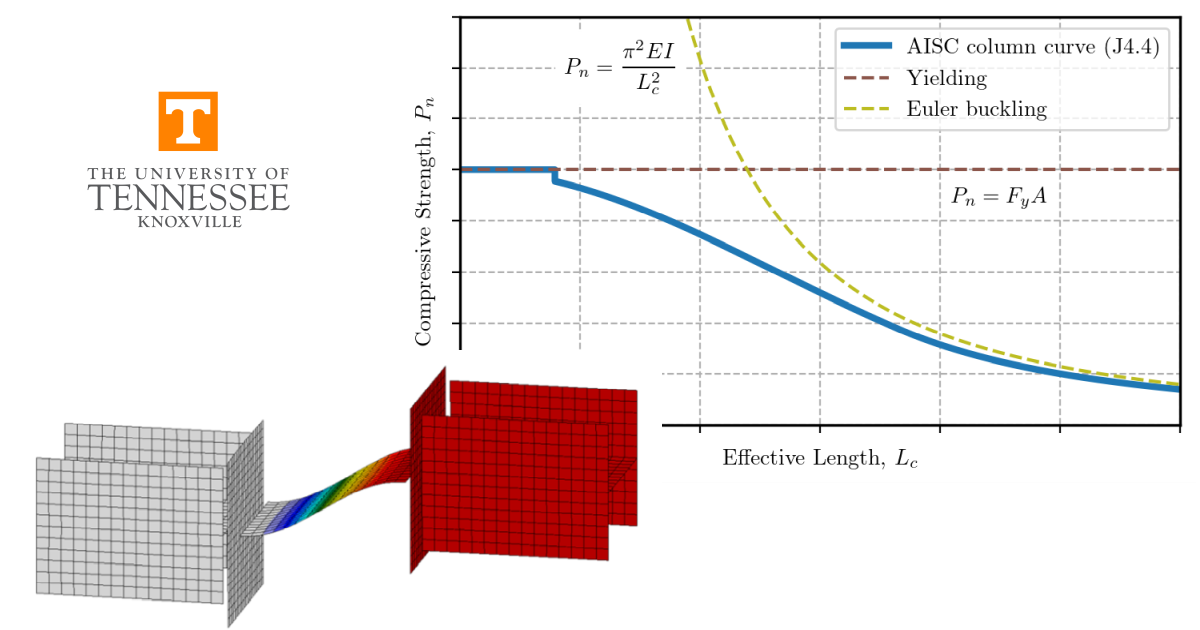 Ondersteuningscentrum