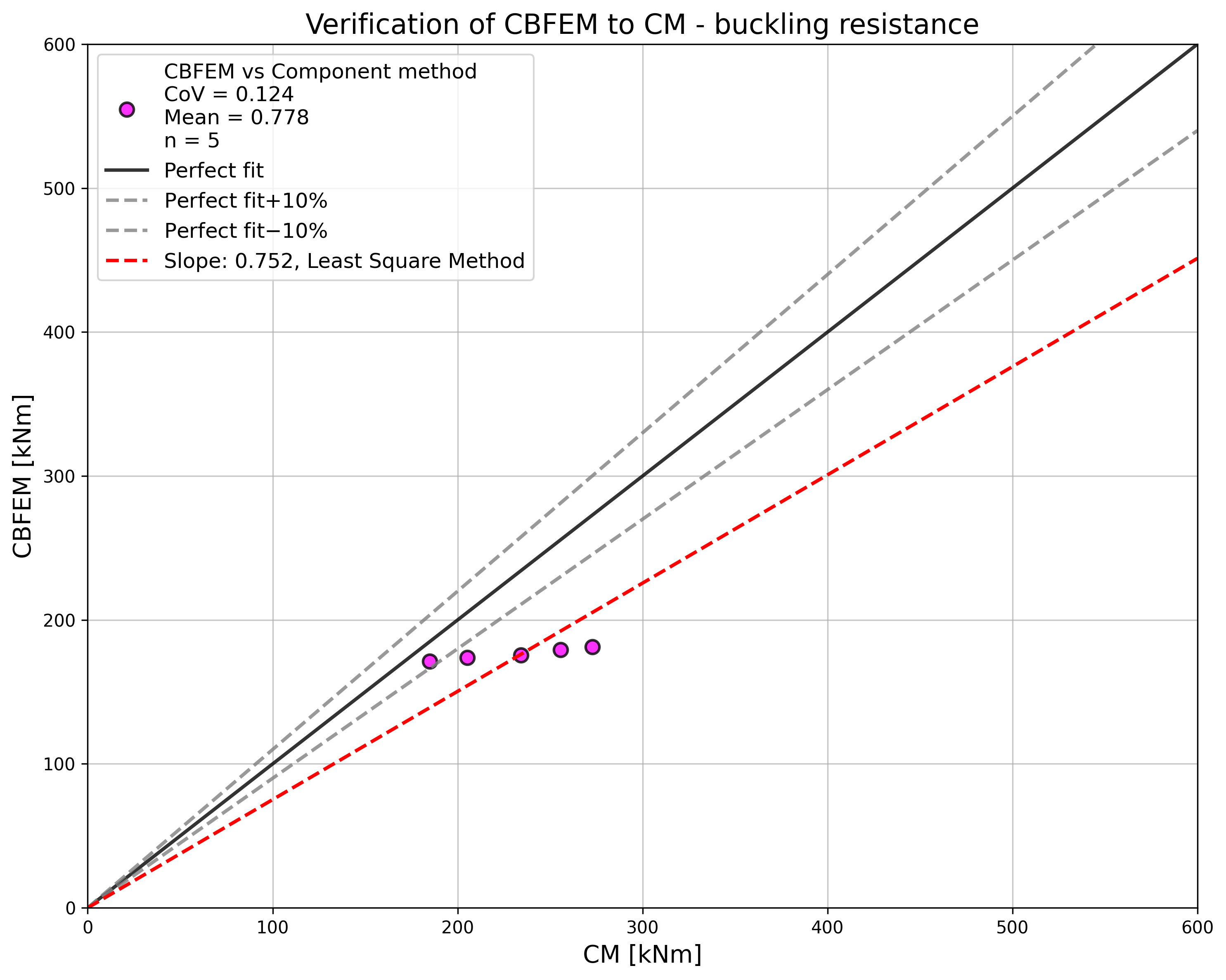 inline image in article
