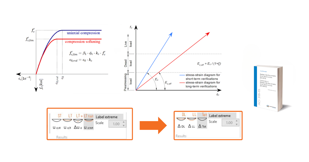 Ondersteuningscentrum