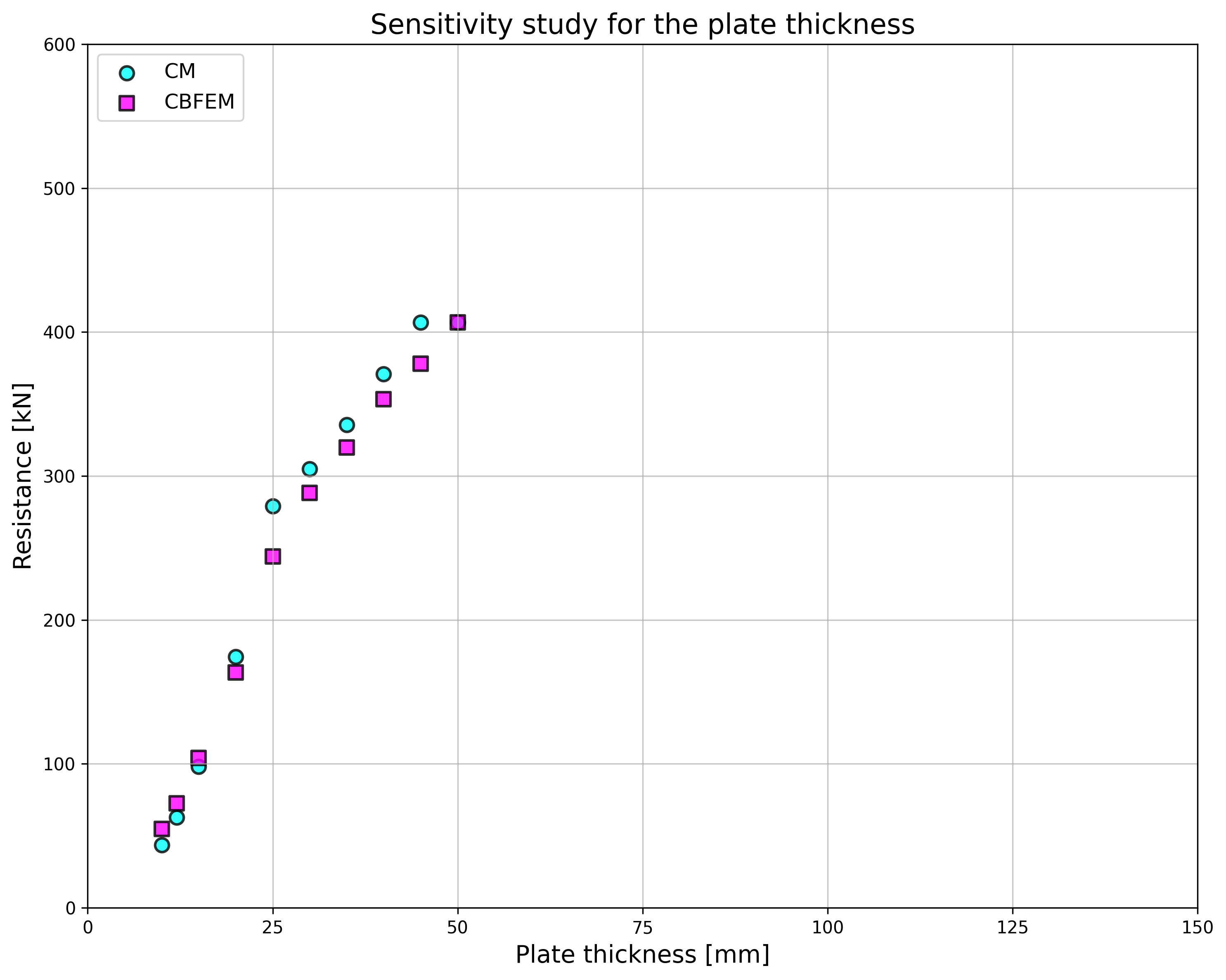 inline image in article