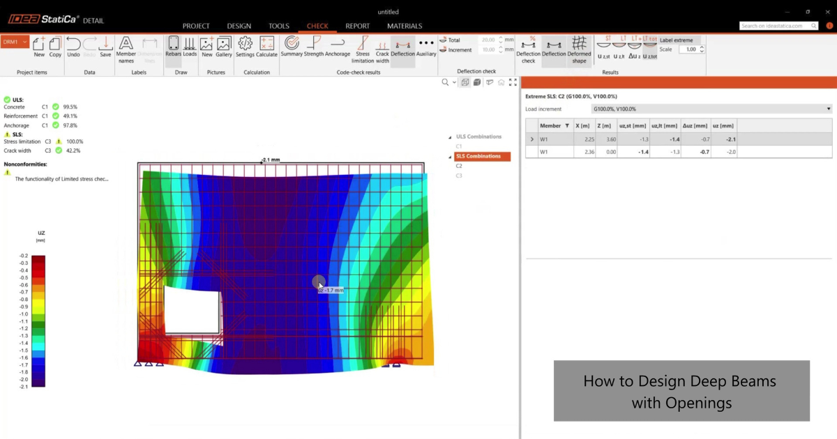 How To Design Deep Beams With Openings?