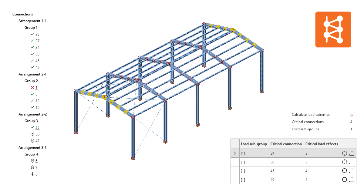 Ondersteuningscentrum