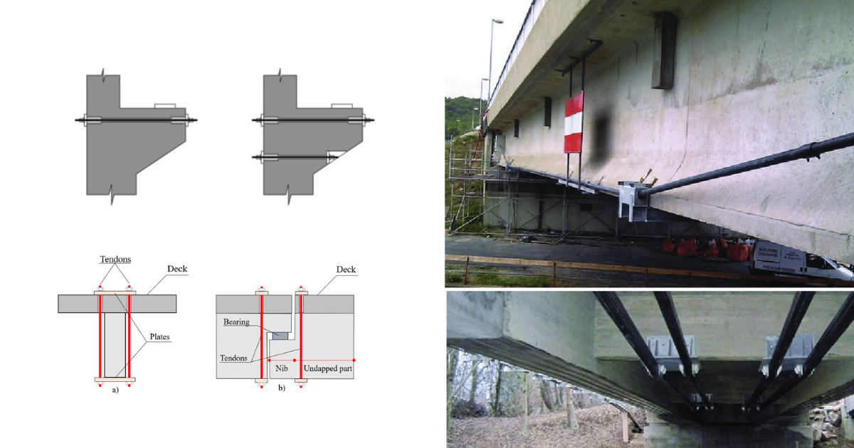Retrofitting and strengthening concrete structures for a sustainable future