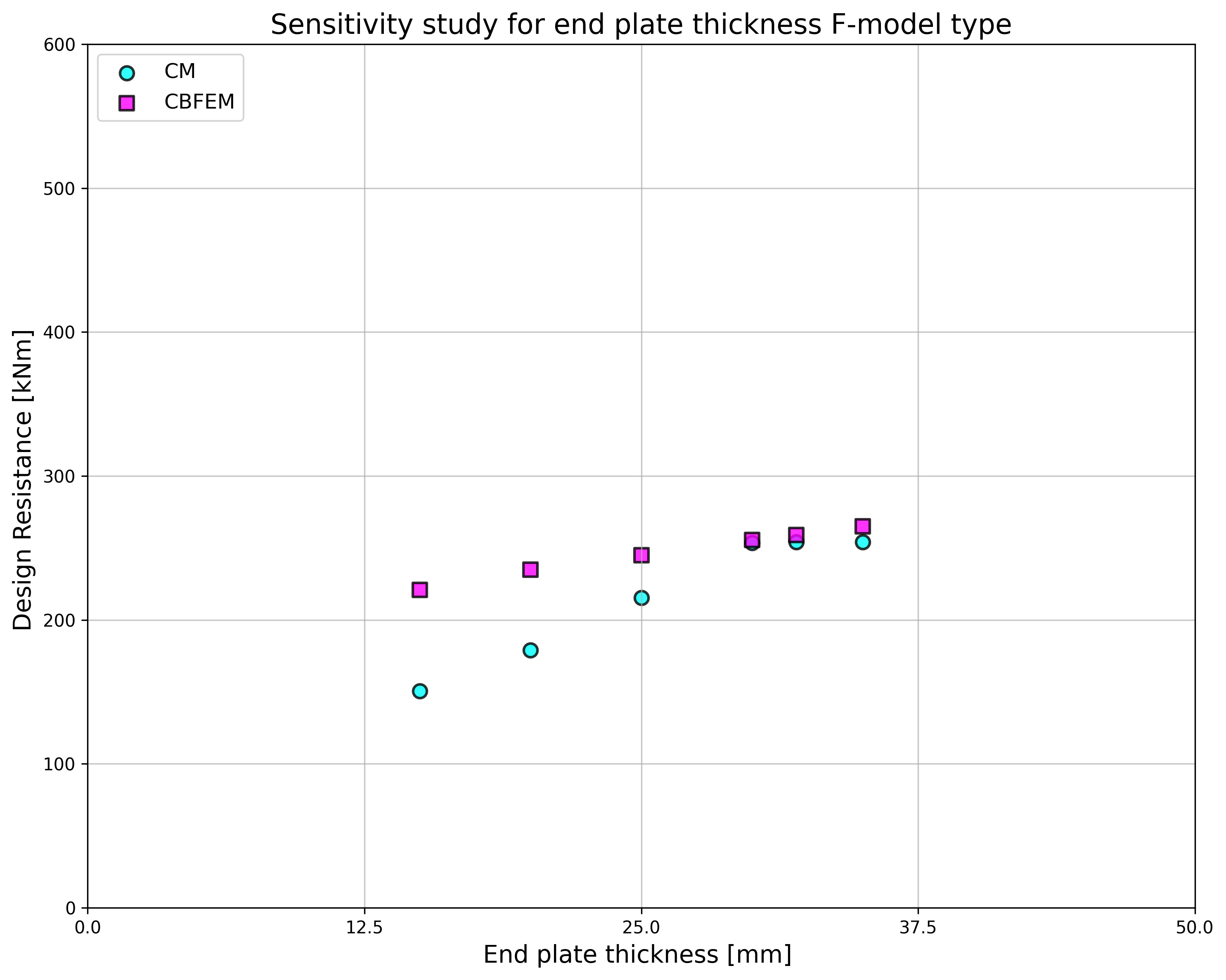inline image in article