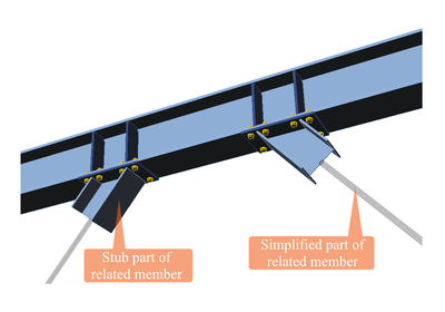 IDEA StatiCa Member – Member stability and strengthening | IDEA StatiCa