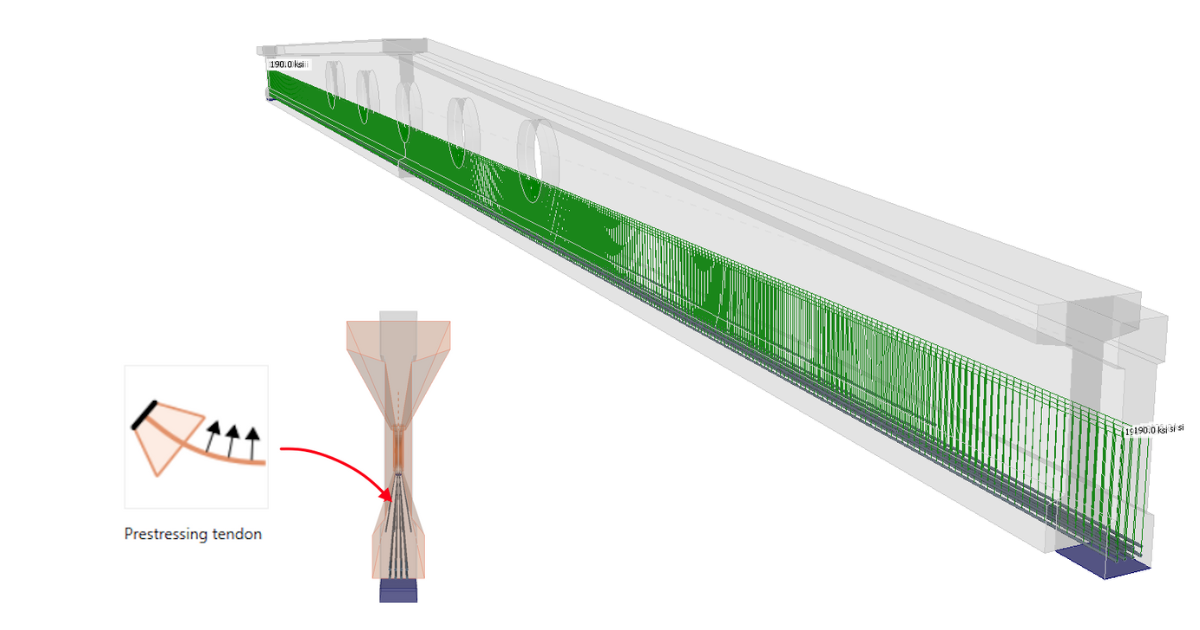 Ondersteuningscentrum