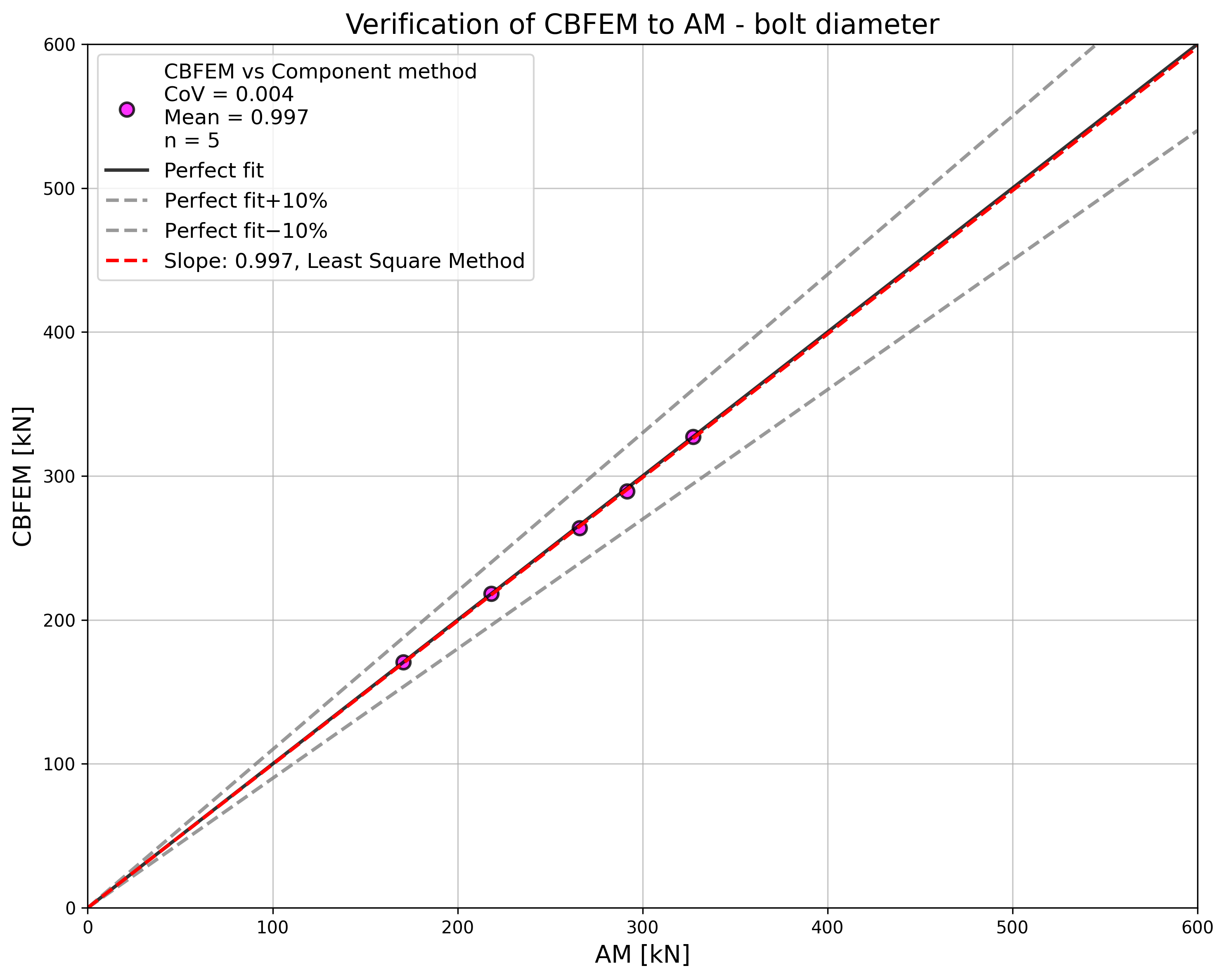 inline image in article