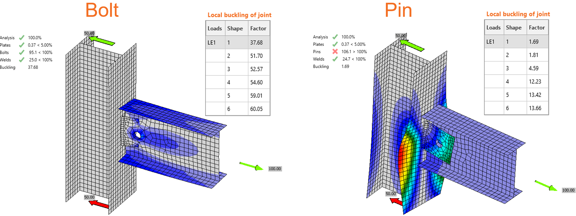 Avoiding Gusset Plate Buckling: The Best Engineering Practices | IDEA ...