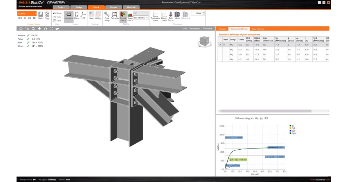 Centro de asistencia