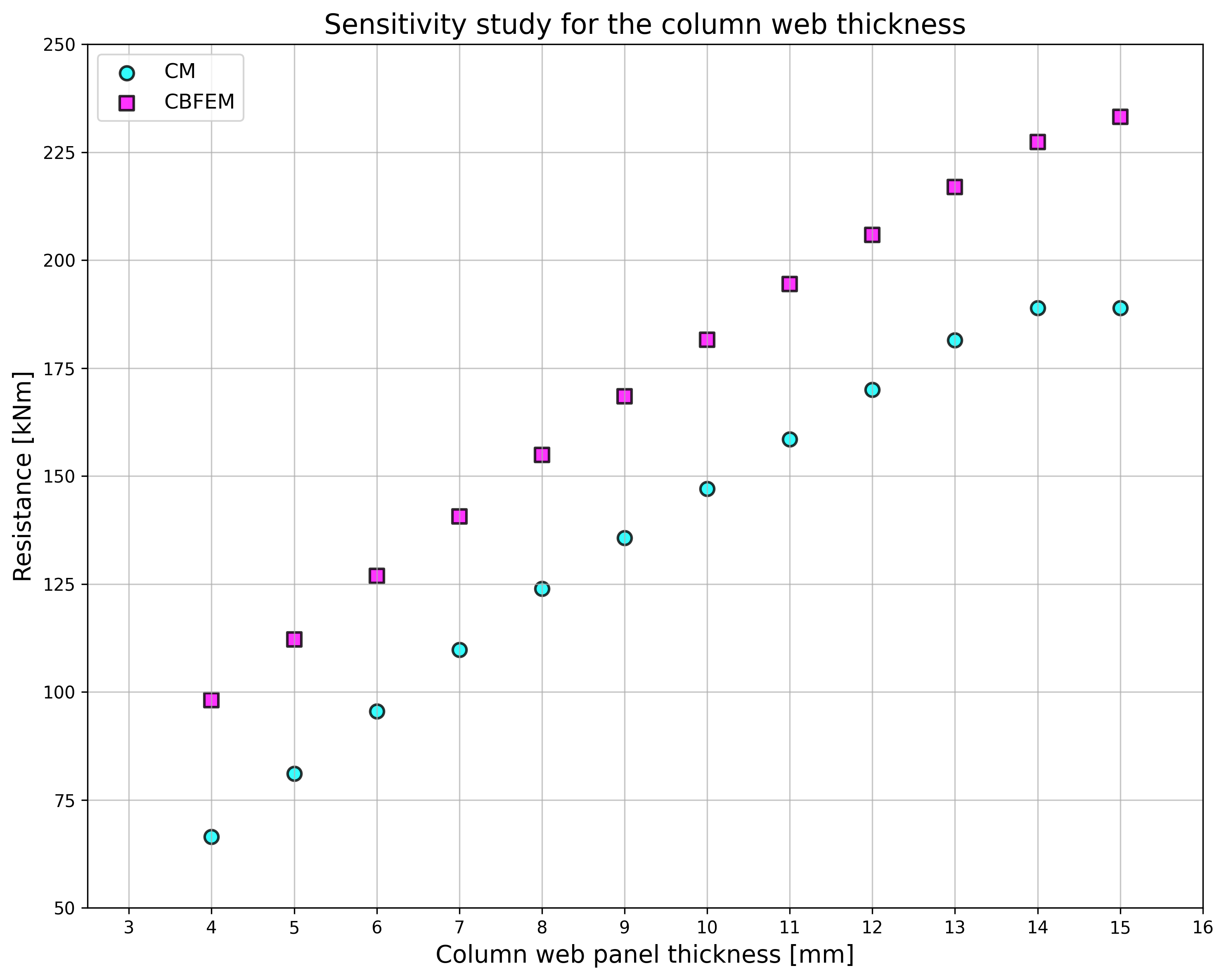 inline image in article