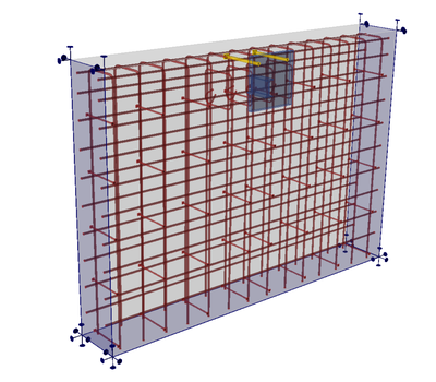 Verankerung an der Wand