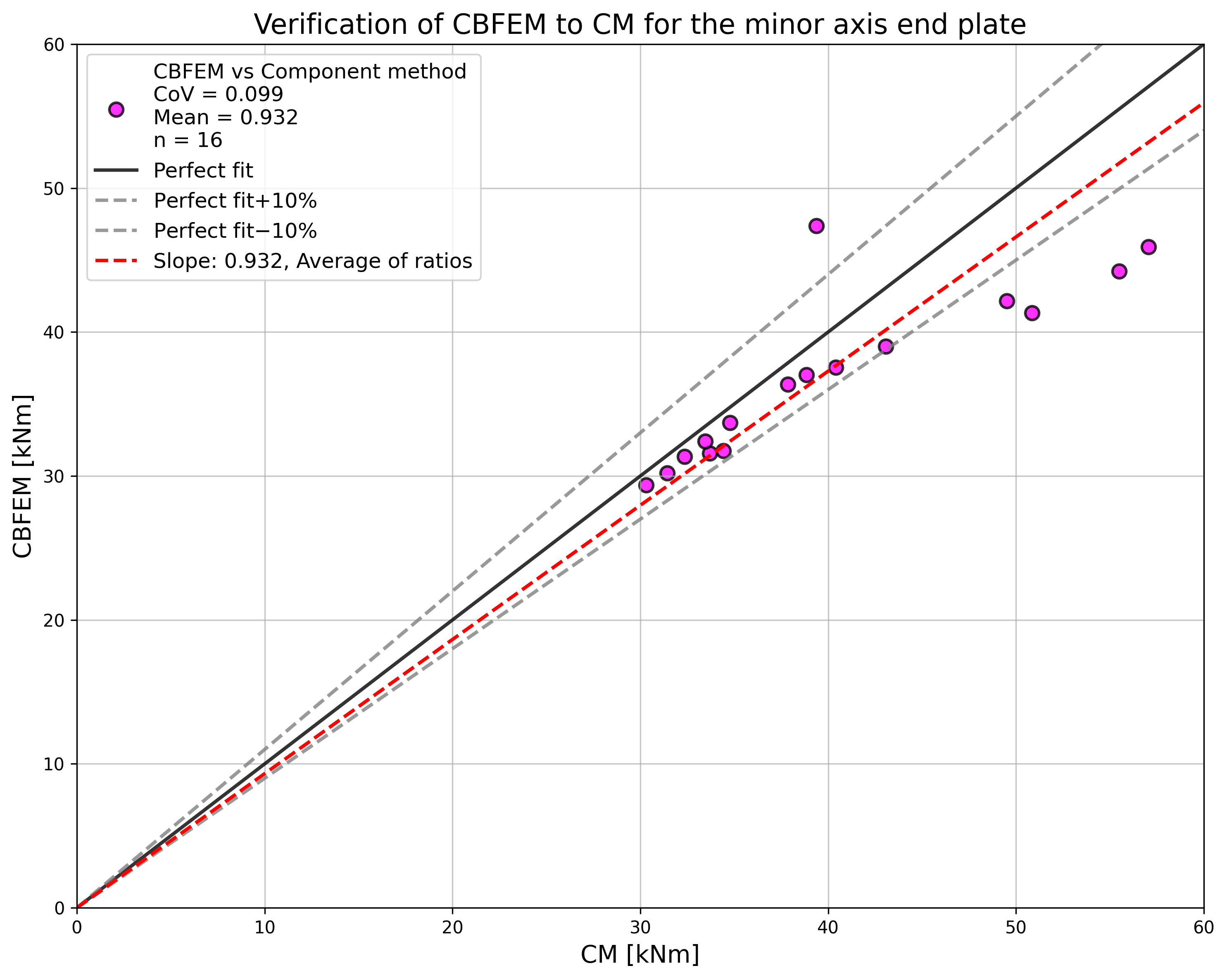 inline image in article