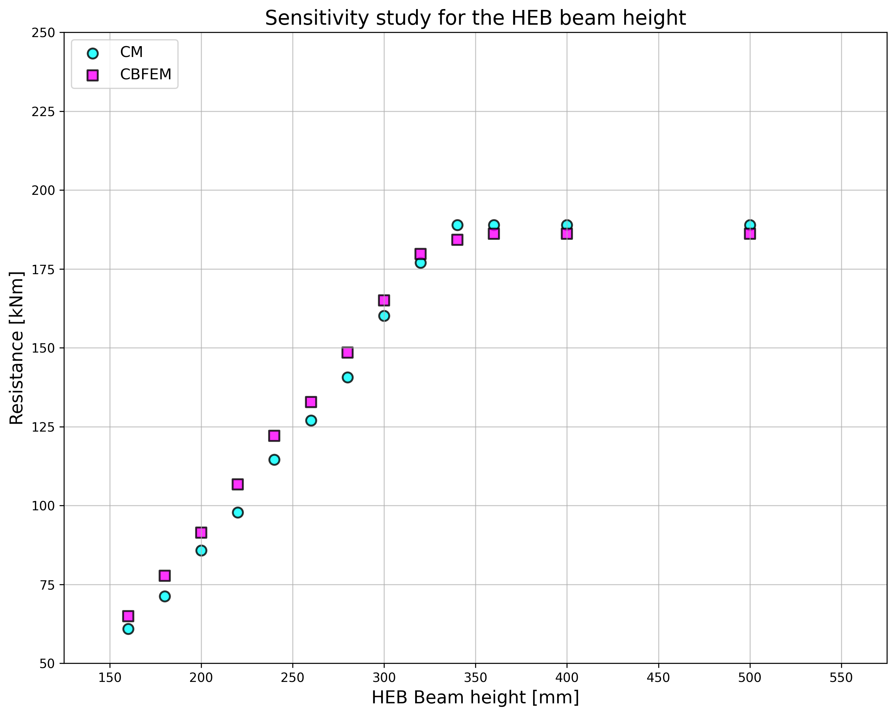 inline image in article