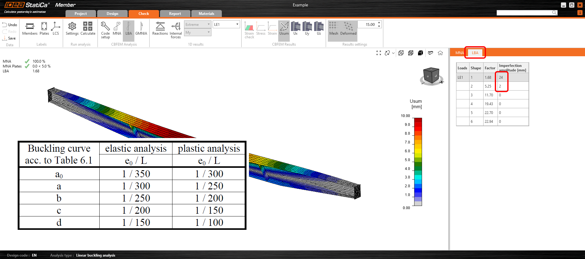 Centro de asistencia