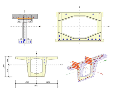 Forma generica di sezione