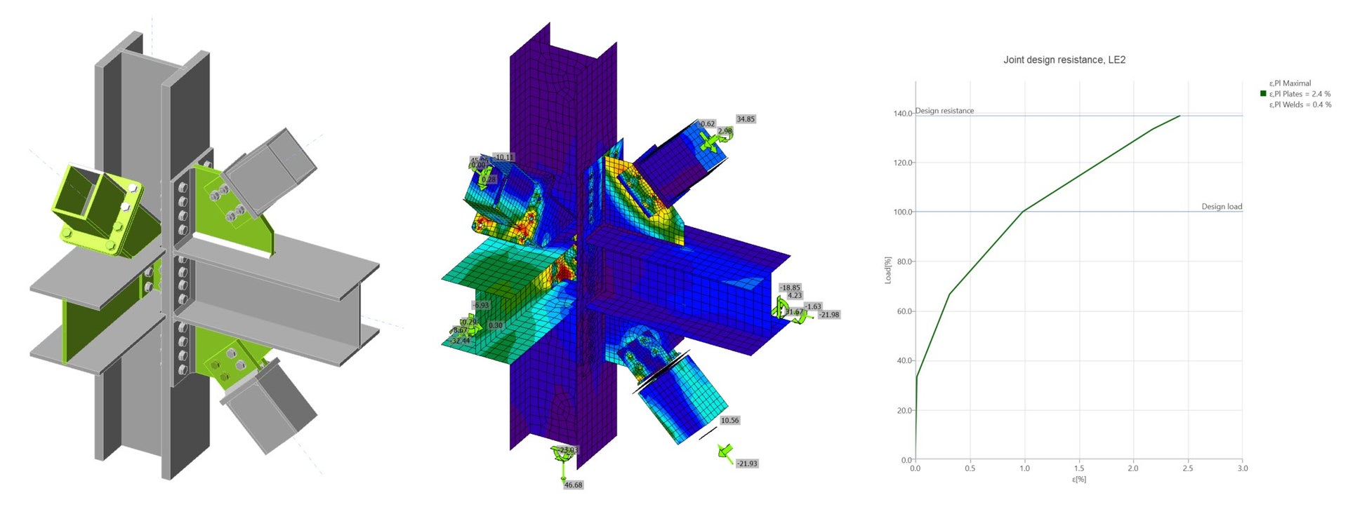Centro de asistencia