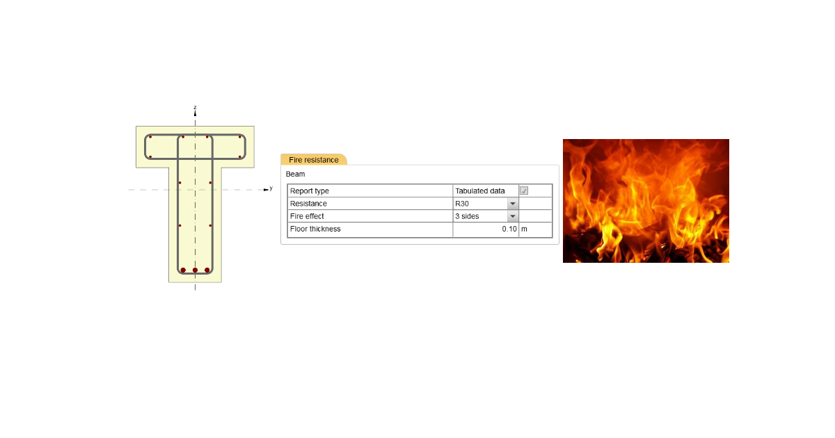 Fire Resistance Of Concrete Structures Idea Statica