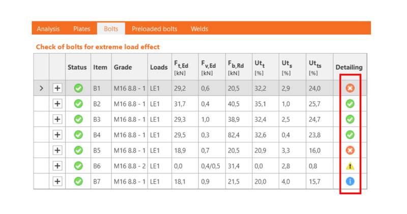 Detailing improvements for bolts and welds in Eurocode | IDEA StatiCa