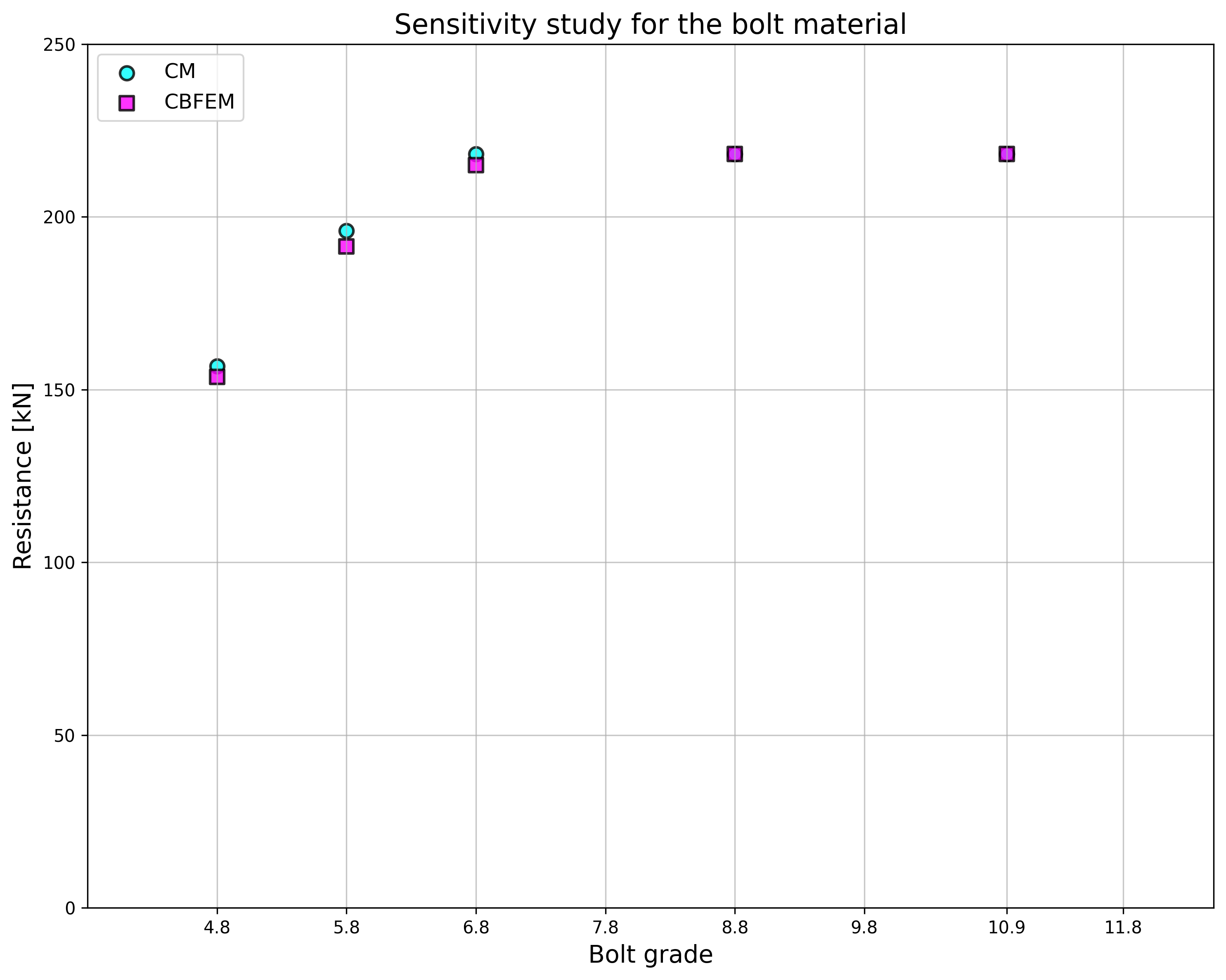 inline image in article