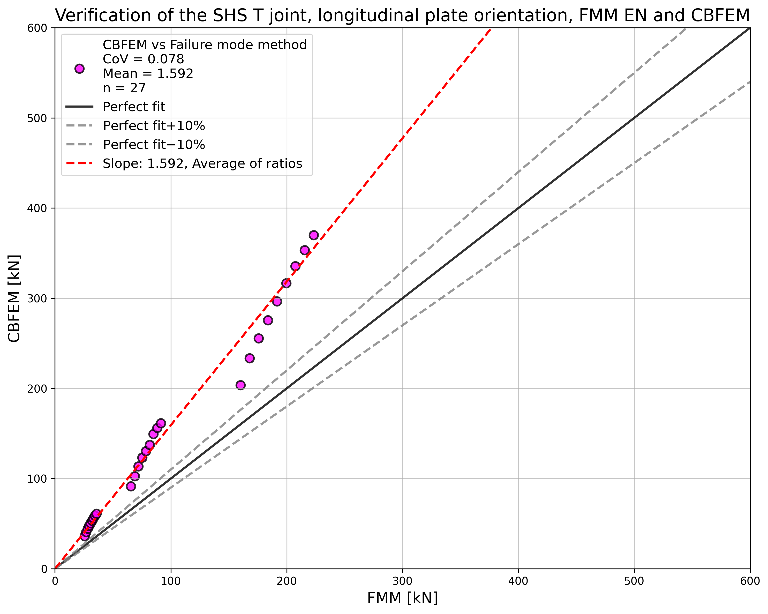 inline image in article