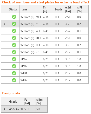 Extended moment end-plate connection – ASD | IDEA StatiCa